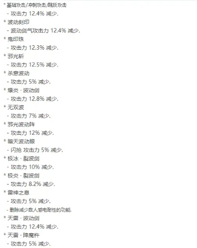 90版本瞎子堆什么,数据解析计划导向_6DM_v8.679