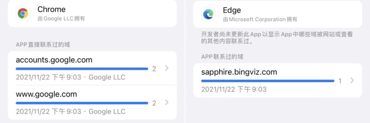 下载网易官方,调整计划执行细节 ChromeOS_v3.156