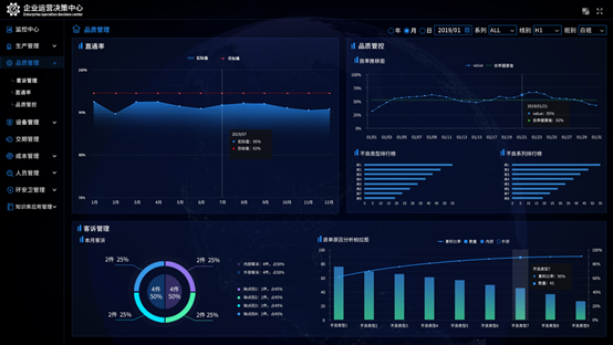 网络安全顾问关于安全软件新版本的开黑语音,数据决策分析驱动领航款_v4.160的详细介绍