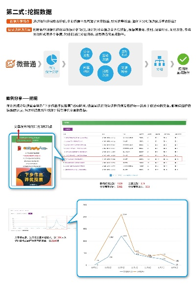 微销通官方下载,创意设计的无限可能——全面执行数据设计XT_v8.297