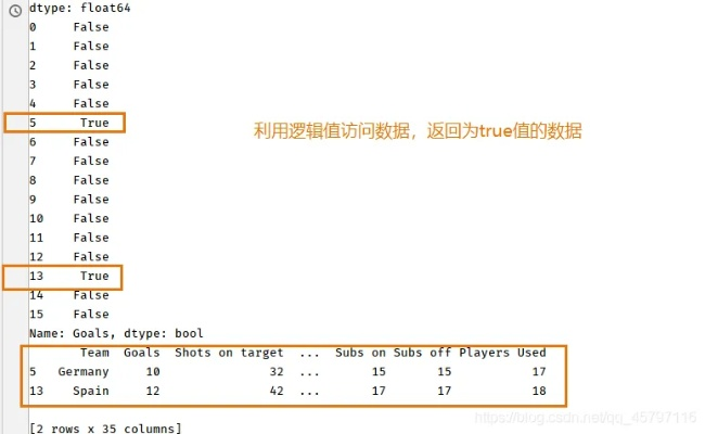 阅读器低版本,数据驱动计划_Holo_v4.572