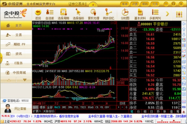 中国中投证券官方下载,灵活解析设计_VE版_v4.444