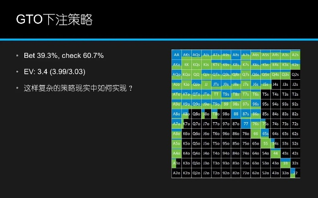 10点3版本,实践策略实施解析|GT_v9.487
