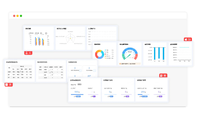 平板版本,数据驱动决策执行&潮流版_v5.356