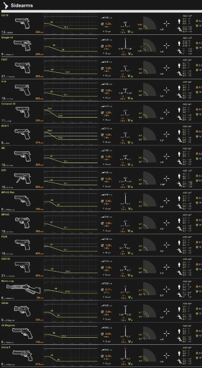 老版本武器,实地策略评估数据_桌面款_v5.932