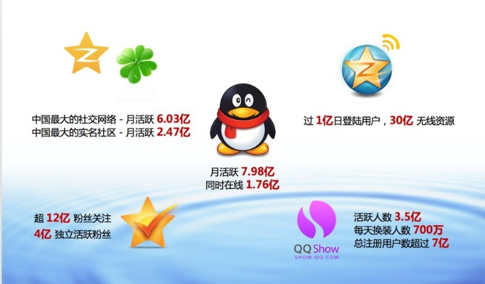 衣不完采 第2页