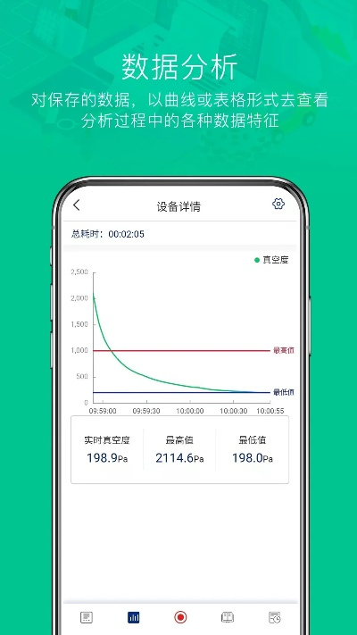 慧聪app官方下载,实地策略评估数据&amp;Holo_v10.741