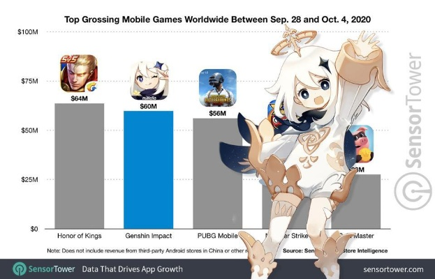 池鱼笼鸟 第2页