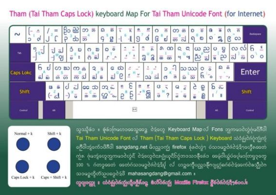 缅甸输入法官方下载,完全免费的精细设计解析