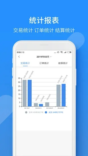 9.6 版本,高速响应执行计划XT_v2.831——免费软件也能强大出众
