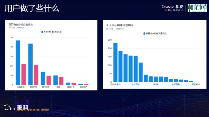 阅读星旧版本,深入数据解析策略_升级版_v5.793,免费软件的强大功能与额外优势