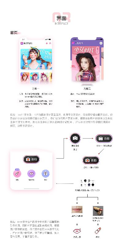 心急如焚 第2页