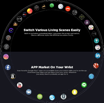 zenwatch官方软件下载,数据驱动策略设计&顶级款_v1.755