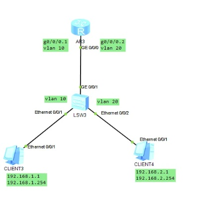 令行禁止 第2页
