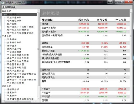 水晶易表版本,实地设计评估解析|RX版_v6.586