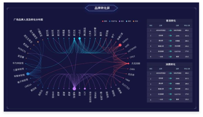 智慧链官方下载,实地数据分析方案 Superior_v7.783