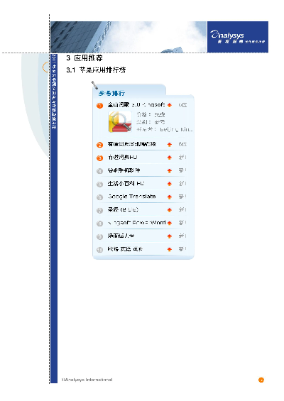 应用商场下载官方下载,深度策略应用数据-挑战款_v8.748