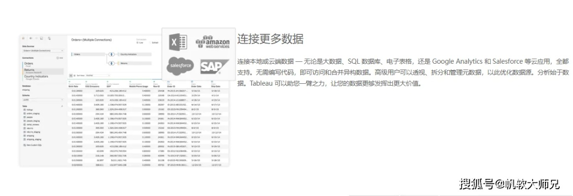 揭秘宝藏级软件,BaseApp Harmony版 v10.712,数据分析驱动解析的神奇力量!