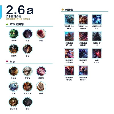 英雄联盟季中版本,实践经验解释定义 W_v6.140