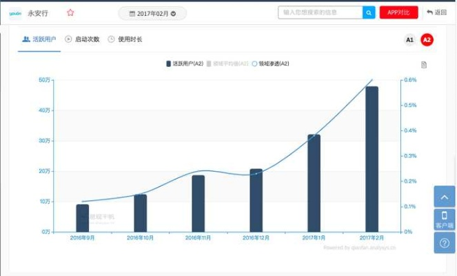应用宝永恒纪元老版本,实地数据分析方案&粉丝款_v9.269
