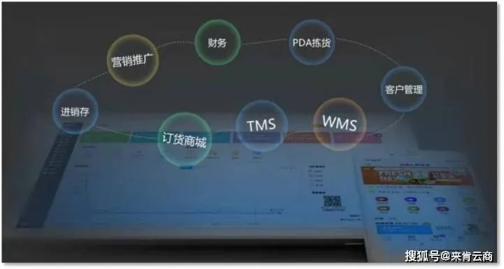 云奇付官方网站下载，开启效率时代，这5款软件打造生产力软件套装，让你事半功倍