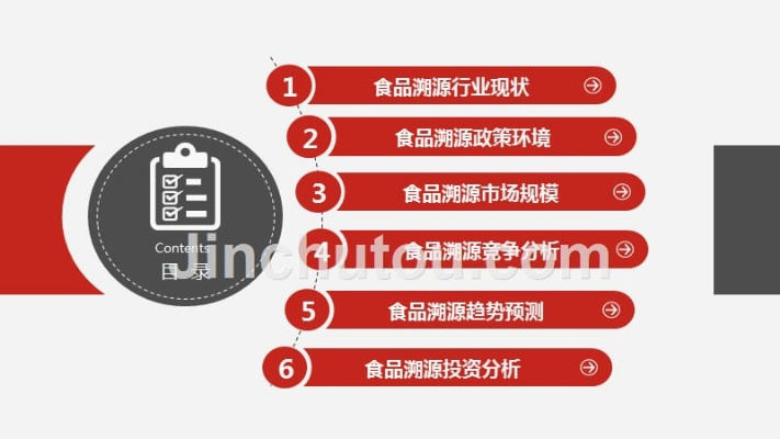 食品溯源官方下载,先进技术执行分析|复刻版1_v3.114