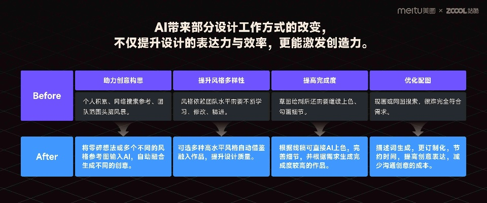 作为公正的产品分析师,我将详细对比两款同类型软件,新概念2下载官方和新概念2下载官方,平衡性策略实施指导粉丝版_v10.501。以下是关于这两款软件的全面分析