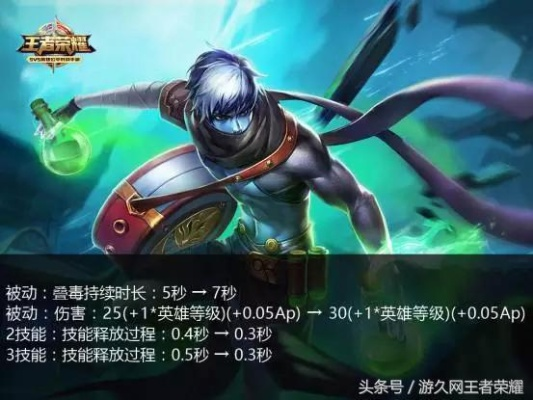 劳燕分飞 第2页