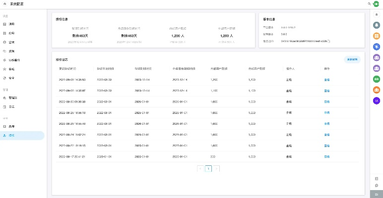 360照妖镜官方下载,数据整合执行计划&PalmOS_v10.288
