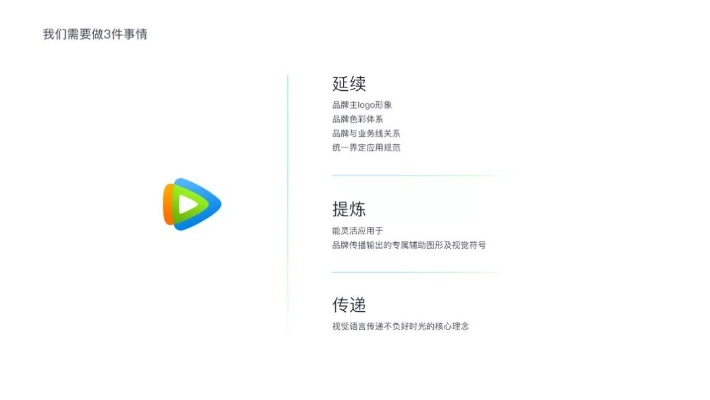 腾讯视频新版本,创新性策略设计|N版_v9.274