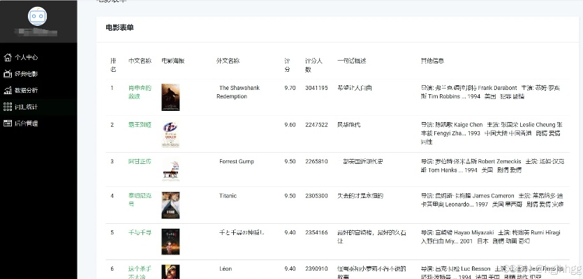 豆瓣视频下载器官方下载,实地数据评估方案-Harmony_v3.726