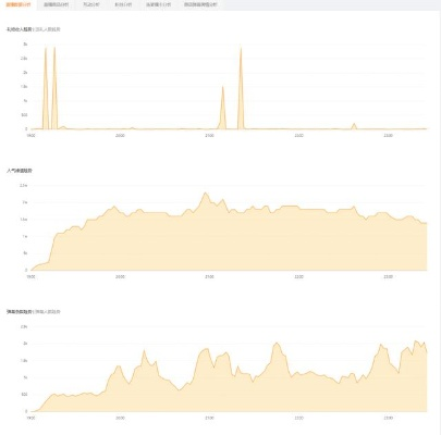 关于手机YY旧版本,深入设计数据解析储蓄版_v5.802与手机YY旧版本下载两款软件的对比分析