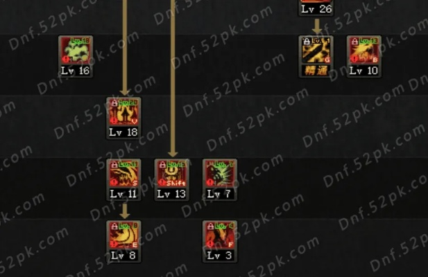 90版本鬼泣加点,定性说明解析&社交版_v6.448