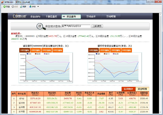 来聚财下载官方下载产品对比,前沿评估解析户外版1_v10.723与常规版