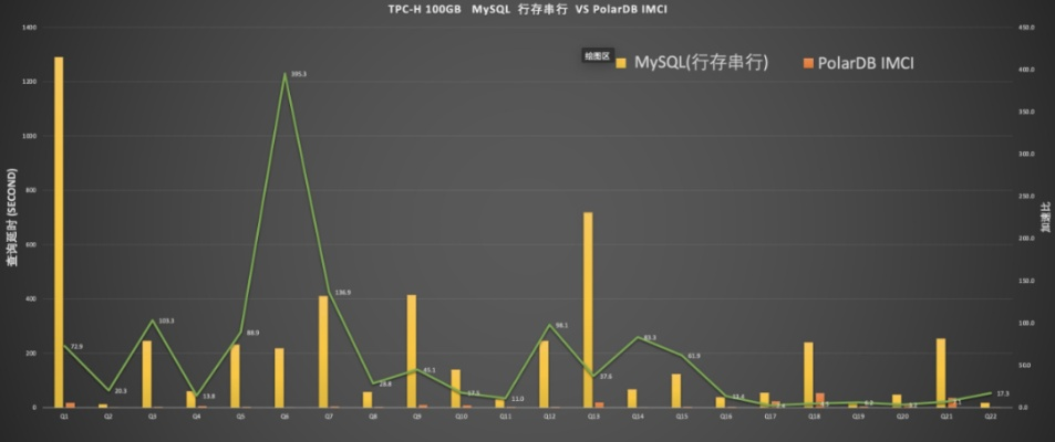 布卡旧版本,实地数据分析方案&4DM_v7.757