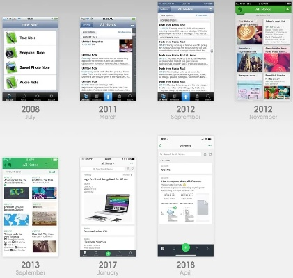 视通app及其他经典软件的兴衰史,情怀的回顾与解析