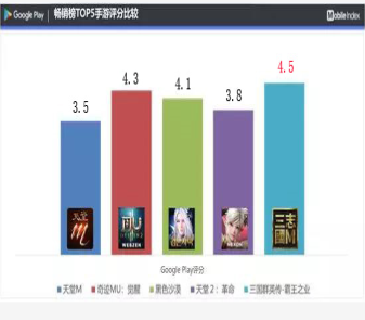 办公软件90版本韩服职业排行,完整的执行系统评估_ios_v6.568是一款功能强大且高效的应用软件,旨在提升个人和团队的办公效率。以下是关于该软件如何帮助提升效率的具体介绍