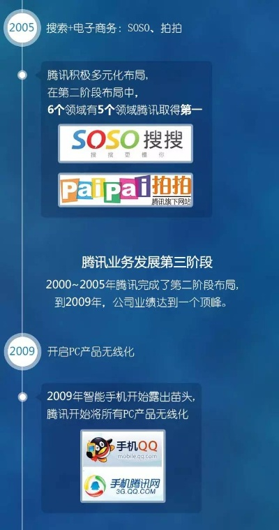 一心一意 第2页