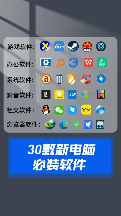 2025年新电脑必装的十款八卦版本软件清单