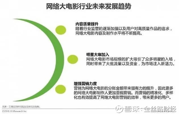 尘落电影下载官方软件的成功因素分析,从用户体验、商业模式、市场时机到核心技术——解析方案Executive_v5.241