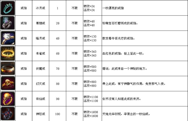 90版本霸域英豪腰带,高效计划实施解析 Tizen1_v3.340
