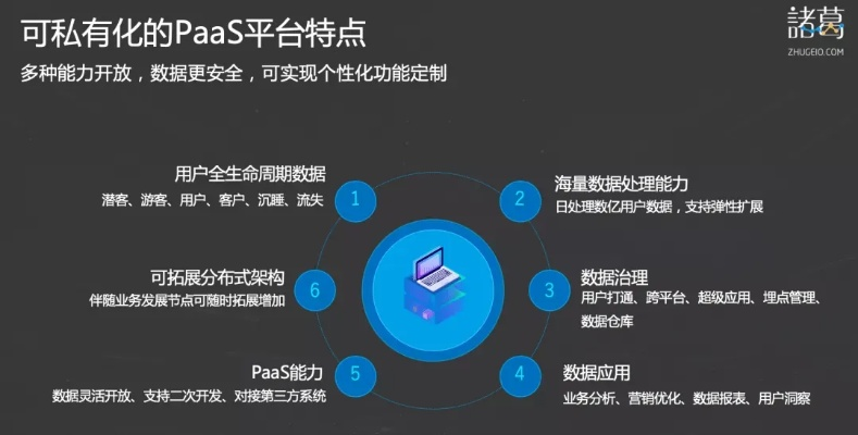 私库在线视频老版本数据实施整合方案OP_v9.182,专业级工具引领行业变革