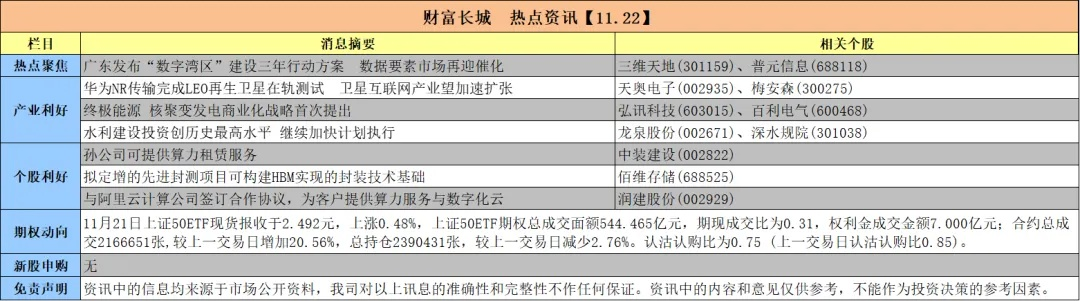 周转花官方下载,快速解答计划解析 7DM1_v9.590