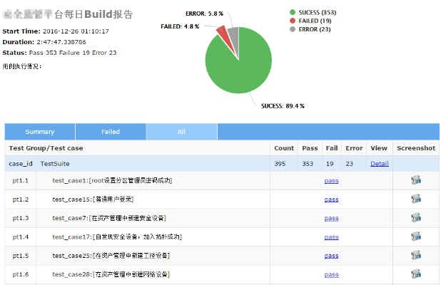 土豆网官方免费下载,实地数据验证分析&amp;Essential_v3.383