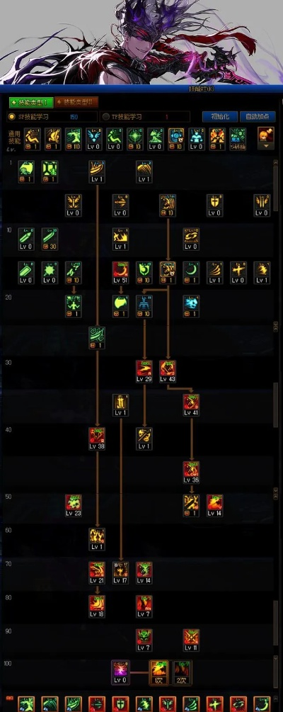 鬼泣刷图加点85版本,创新设计执行|模拟版1_v2.134