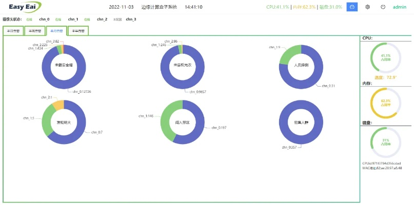 刺股读书 第2页