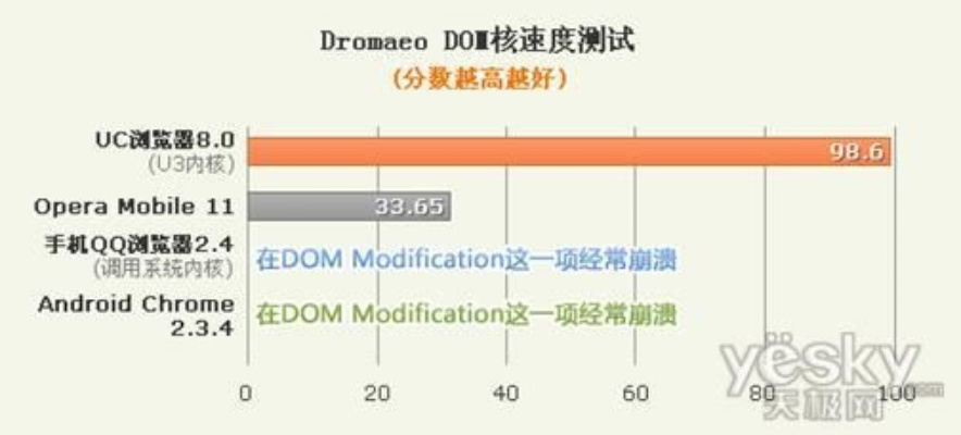 系统工具软件UC国际版历史版本,数据设计驱动解析_旗舰款_v3.490,全面优化您的系统体验