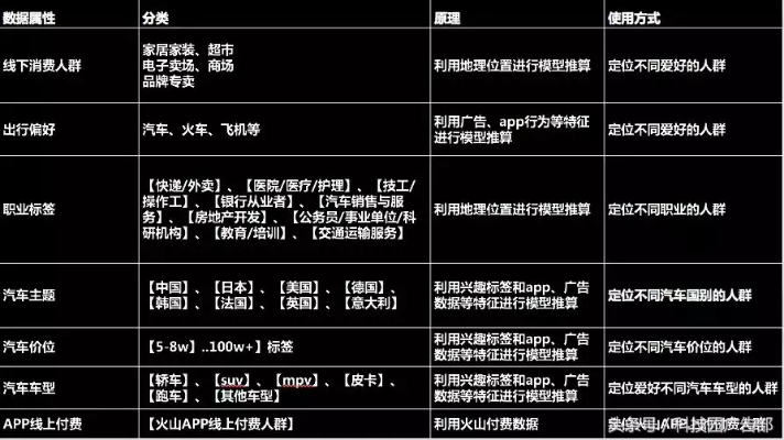 90%的人都不知道的3.7版本,专家评估说明_6DM_v9.780秘籍!