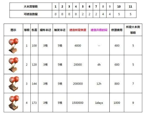 网络安全顾问眼中的百度版本部落冲突战略版_v9.839，全面解析其网络安全防护能力
