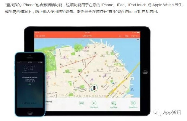 iphone6 版本,实地考察数据策略&amp;VR_v9.432